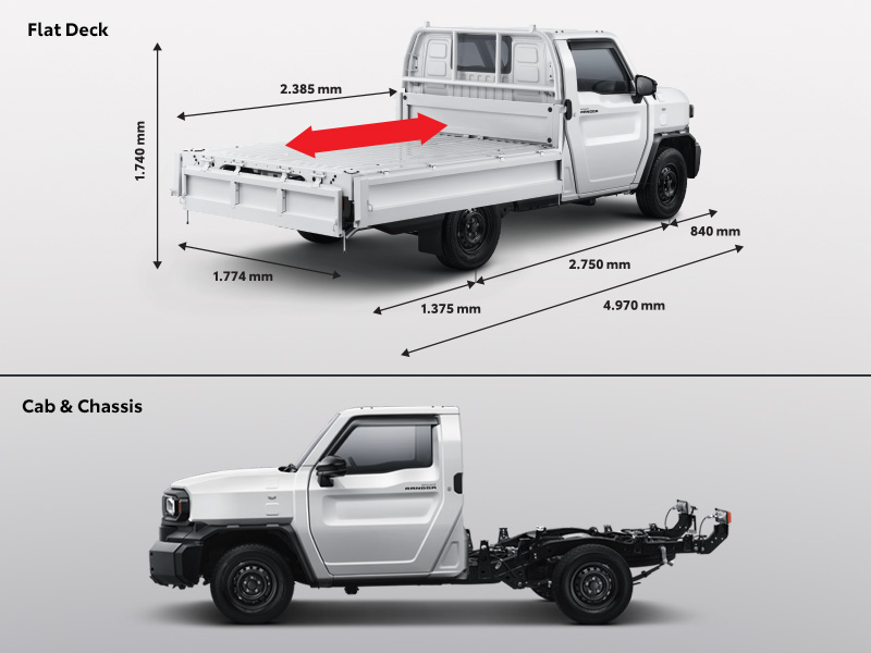 All New Hilux Rangga
